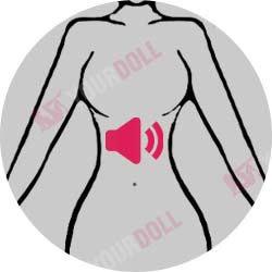 Body Moaning