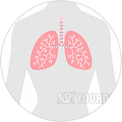 Breathing